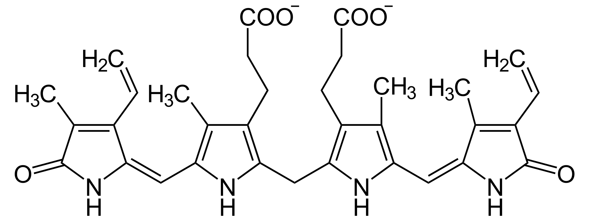 Composição química da bilirrubina.